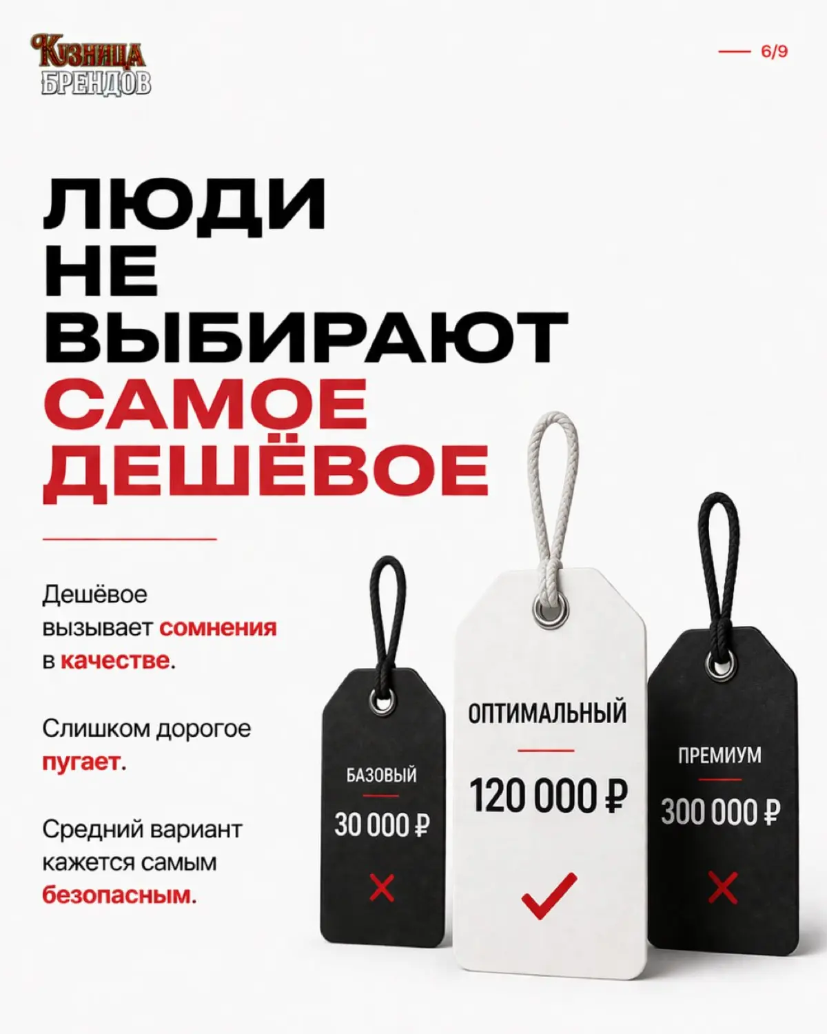Ваш продукт кажется дорогим
Пока рядом нет более дорогого варианта.
В карусели показываем, как работает эффект якоря и почему порядок цен влияет на решение сильнее самой цены | Сетка — социальная сеть от hh.ru