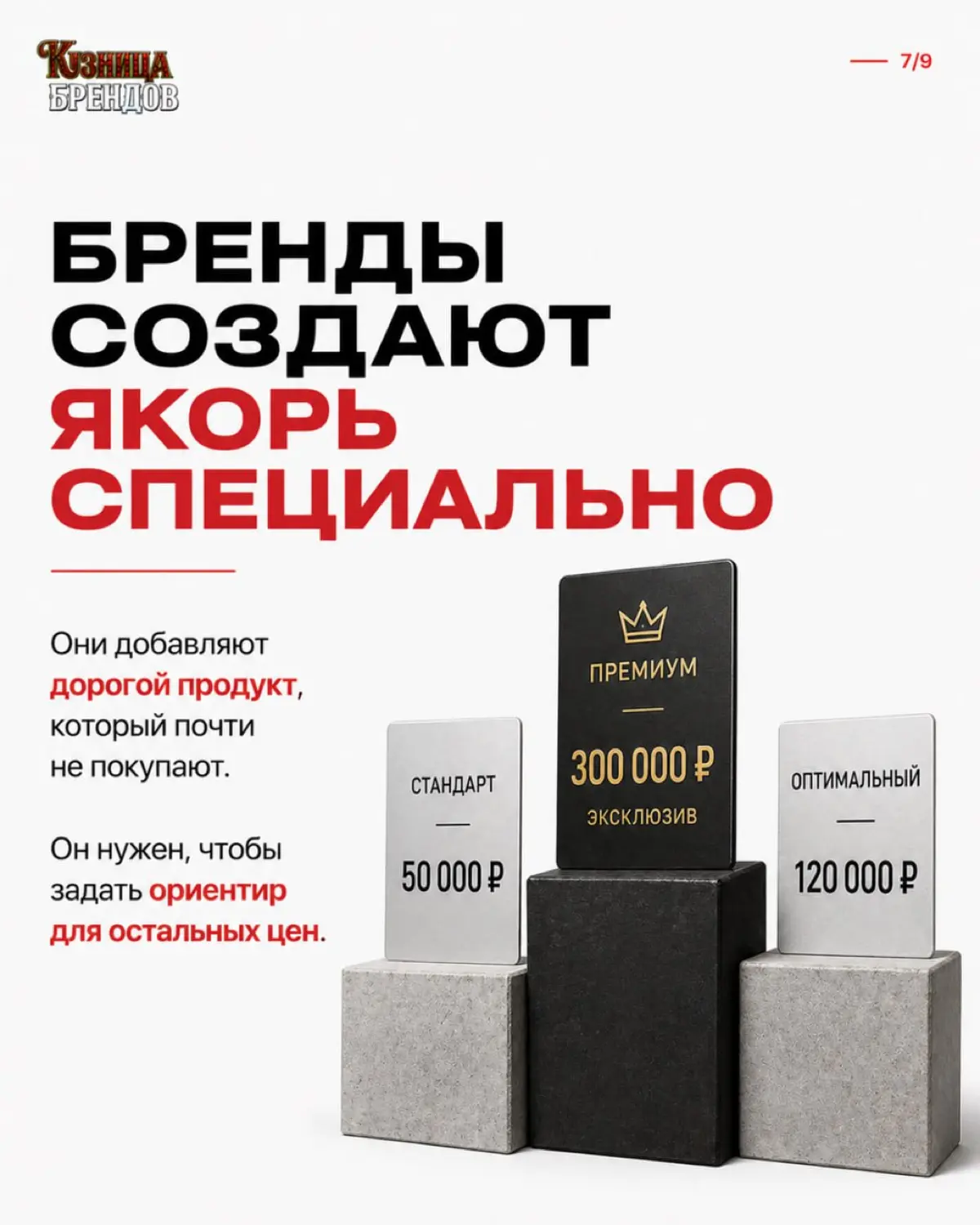 Ваш продукт кажется дорогим
Пока рядом нет более дорогого варианта.
В карусели показываем, как работает эффект якоря и почему порядок цен влияет на решение сильнее самой цены | Сетка — социальная сеть от hh.ru