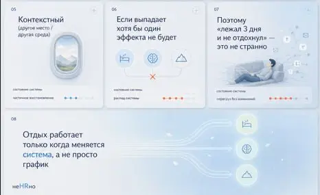 В воскресенье часто появляется ощущение, что «отдохнул», но не восстановился.
Тело — да.
А система — нет | Сетка — социальная сеть от hh.ru