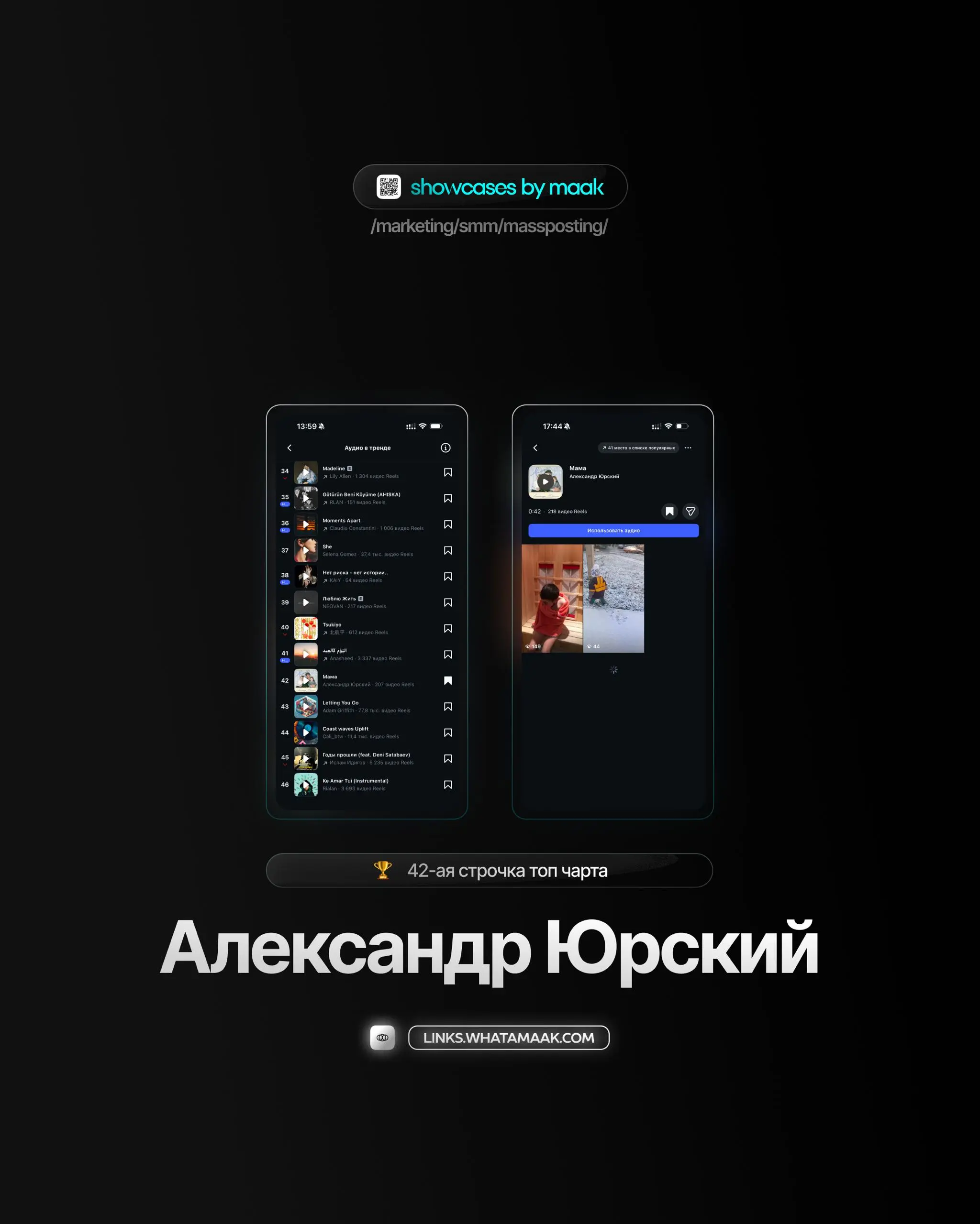 👑#case — Вывод трека в топ чарты
❤️ Для кого?
Александр Юрский
🔼 Что было сделано?
Массовое размещение/массовый постинг видео-контента под официальный звук
⭐️Итог:
Россия — 42-ая строчка топ чарта
🛒За... | Сетка — социальная сеть от hh.ru
