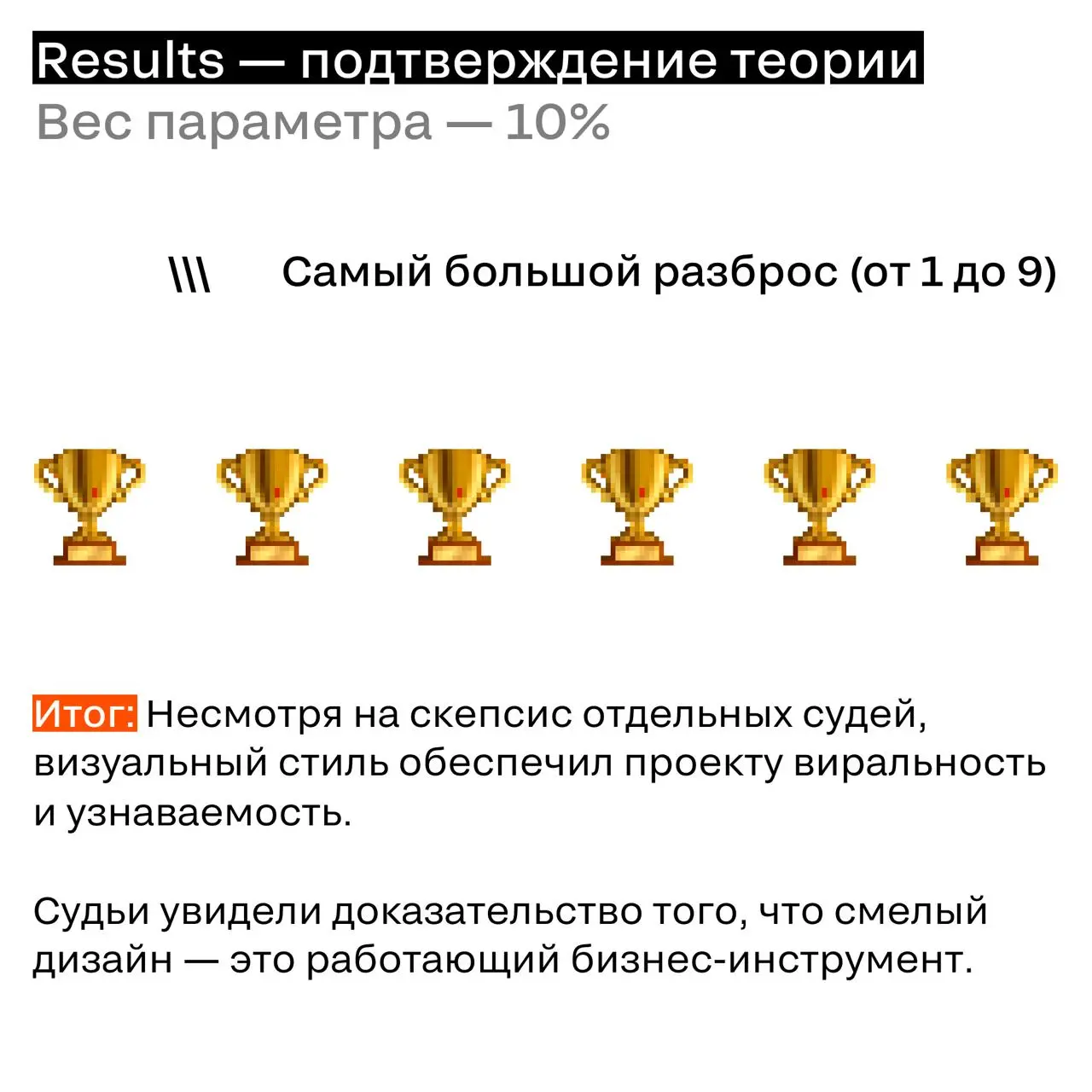 Поговорим с набитым ртом
Как и обещали — продолжаем разбор кейсов и судейских оценок. Сегодня под лупой проект «ЕСТЬ ФЕСТ» от REDKEDS.
Те, кто ставил на высшую пробу были абсолютно правы | Сетка — социальная сеть от hh.ru