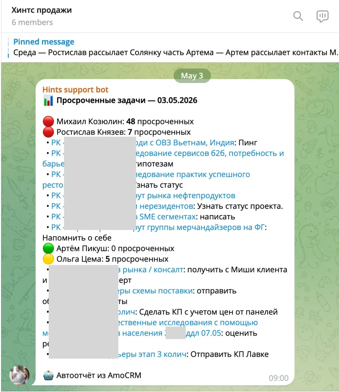 Что сделал с ИИ за последние дни
1. Шаблон проекта для таск-трекера + перенес его в таск трекер
Мы на новом клиентском проекте пробуем Кайтен, мой Клод подключился к нему по апи | Сетка — социальная сеть от hh.ru