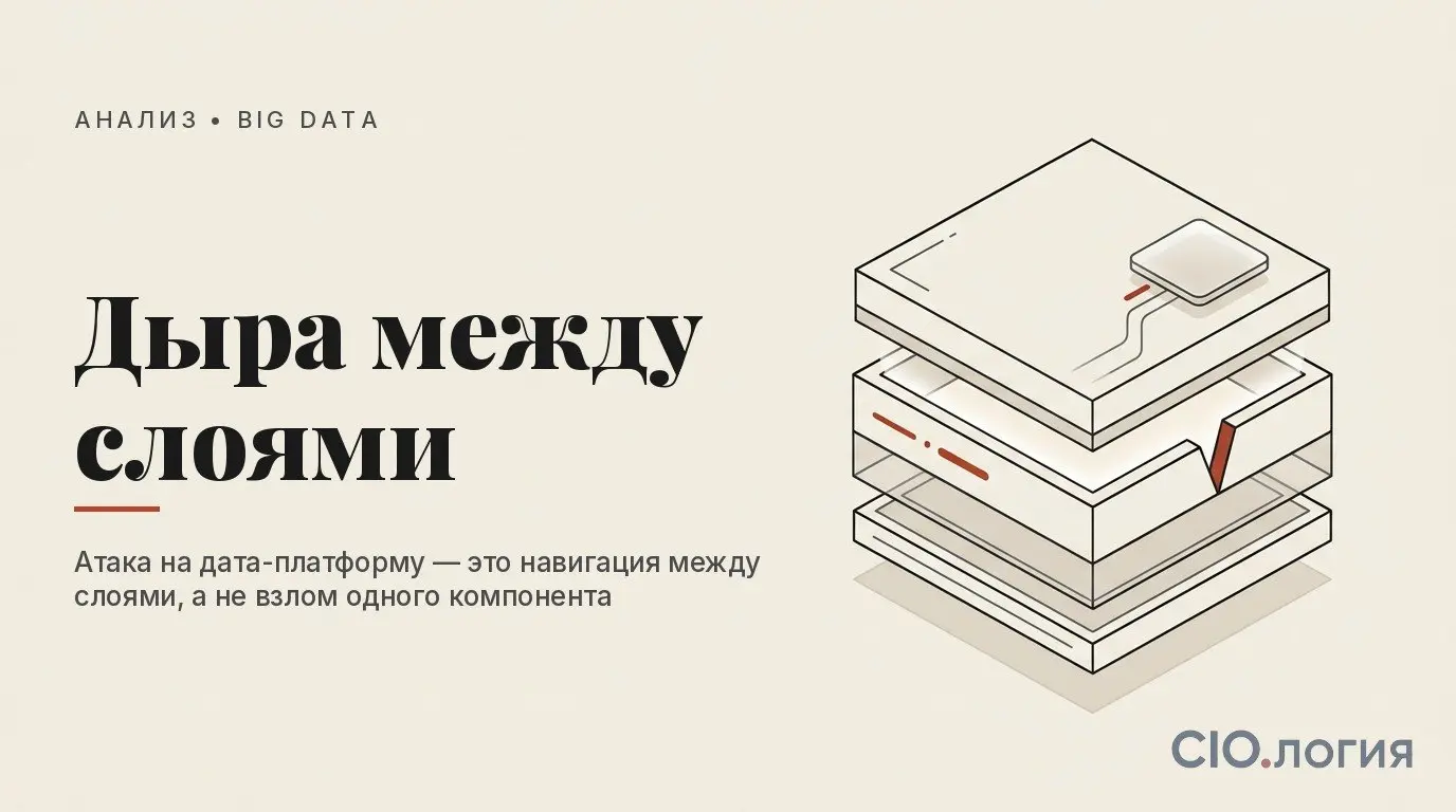 ⚠️ Big Data небезопасен не внутри компонентов — а между ними
Hadoop, Spark, ZooKeeper — каждый по отдельности неплох | Сетка — социальная сеть от hh.ru