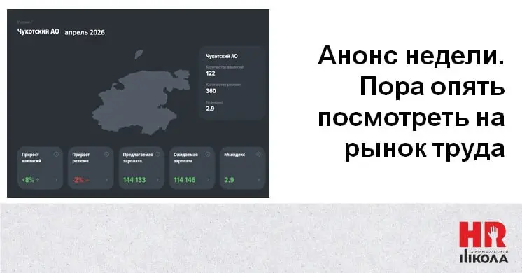 Анонс на неделю: разбираем тренды рынка труда и актуальные проблемы управления персоналом
👉Апрель позади — а значит, пора подводить итоги и смотреть на тренды и статистику рынка труда за прошедший мес... | Сетка — социальная сеть от hh.ru