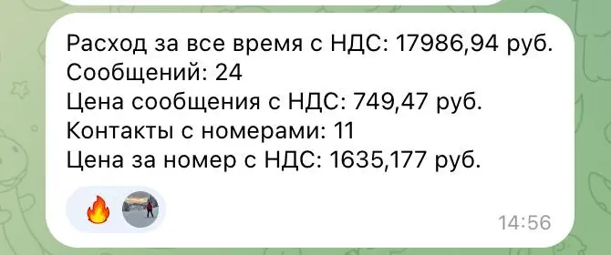 Опыление 🐝
Влюбление 🩷
Продажи 🤑 | Сетка — социальная сеть от hh.ru
