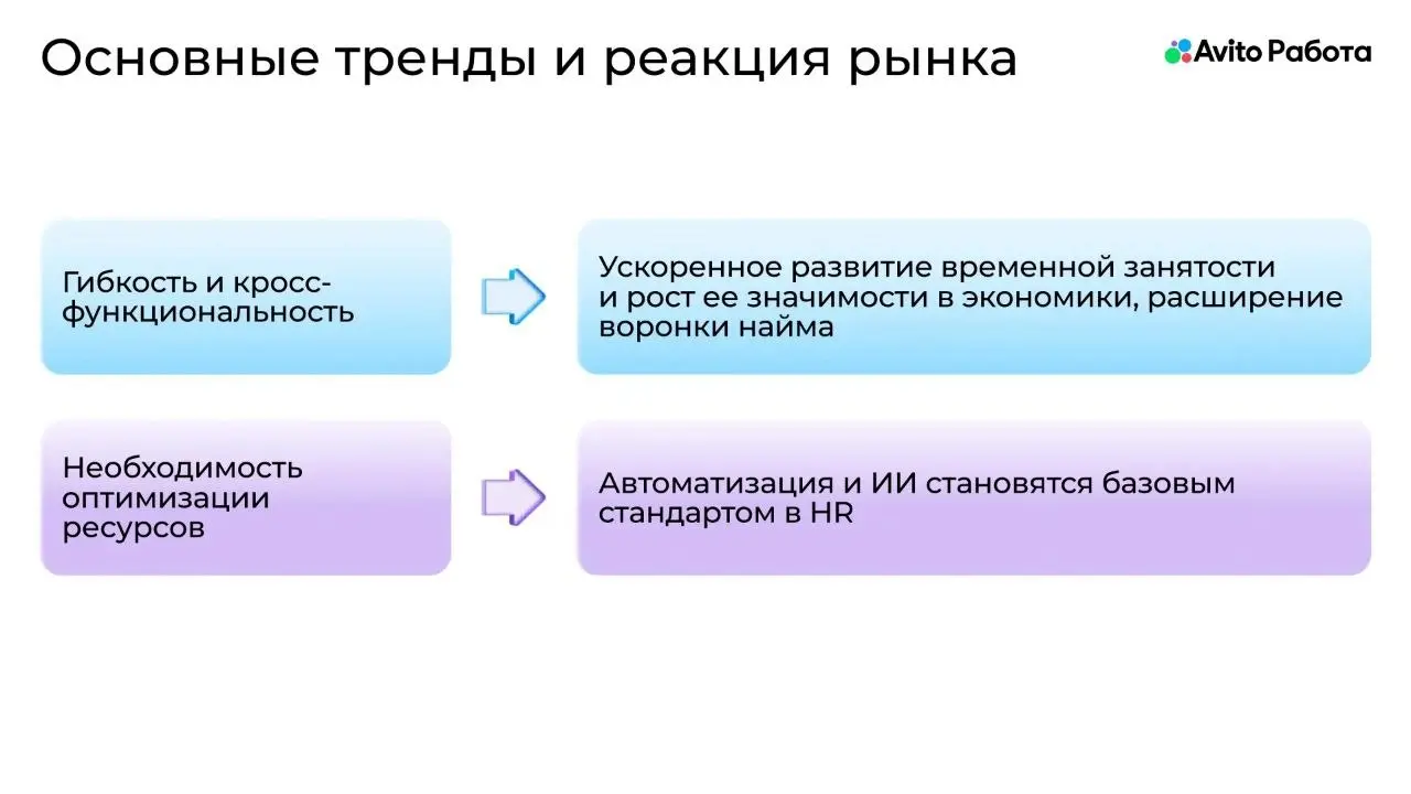 Заметки с Российского Ритейл Шоу
Привет, друзья 👋
Многие взяли отпуск между майскими праздниками, я вот тоже чуть отдохнула в Белоруссии 🇧🇾
Но перед этим в конце апреля успела побывать на Российском Р... | Сетка — социальная сеть от hh.ru