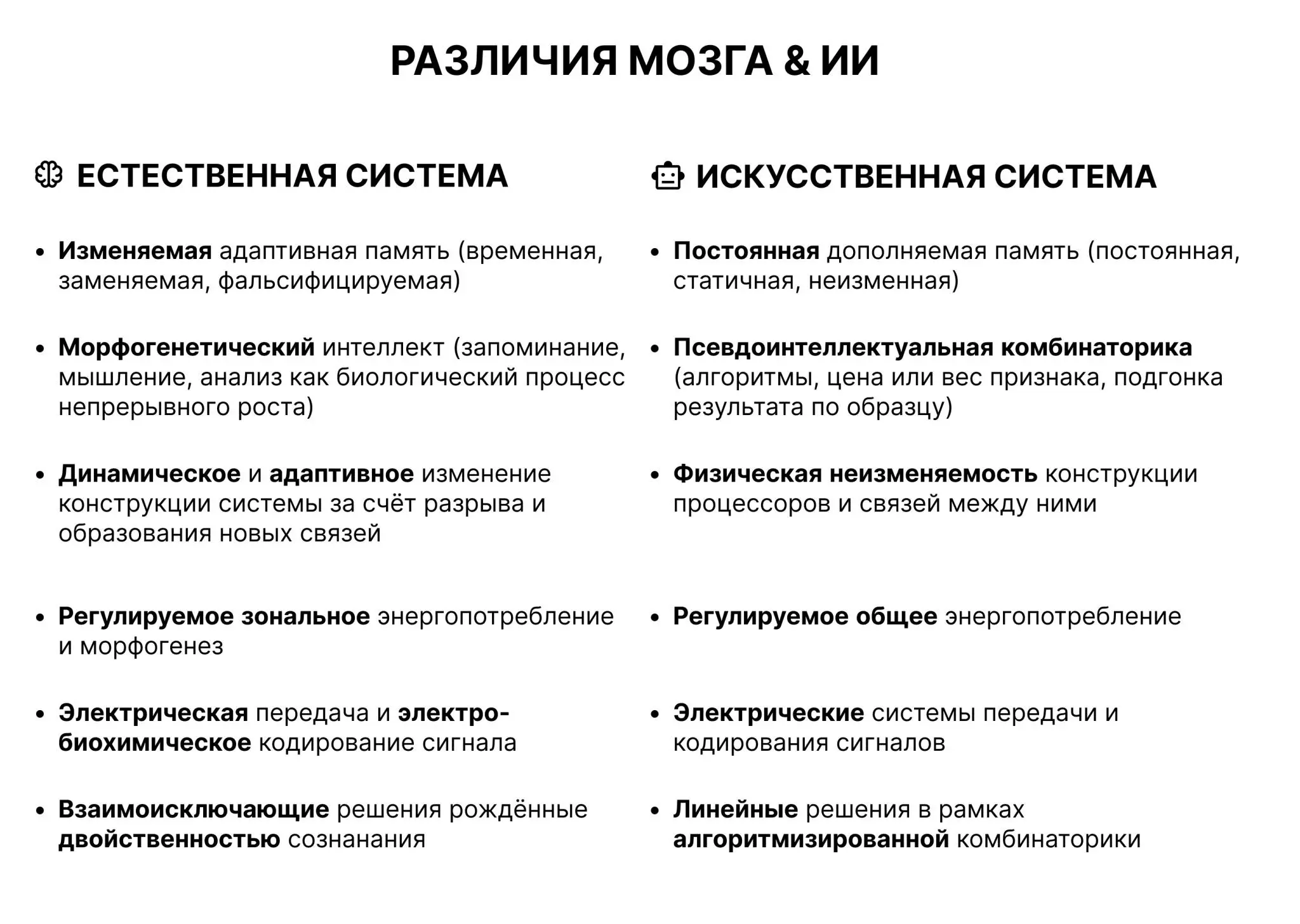 Занимательный и наглядный конспект из лекции Савельев С.В. " | Сетка — социальная сеть от hh.ru