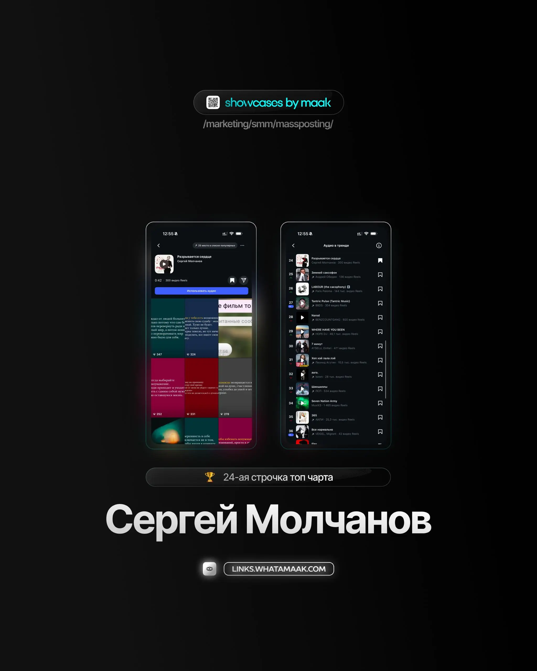 👑#case — Вывод трека в топ чарты
❤️ Для кого?
Сергей Молчанов
🔼 Что было сделано?
Массовое размещение/массовый постинг видео-контента под официальный звук
⭐️Итог:
Россия — 24-ая строчка топ чарта
🛒Зак... | Сетка — социальная сеть от hh.ru
