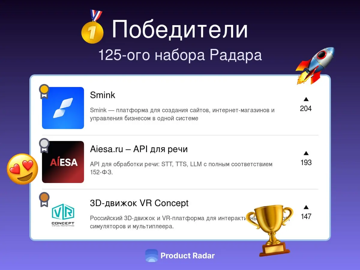 Победители прошлой недели на Радаре
127-й набор
🥇Сервис «Белинский»
Проверяет тексты по разрешённым словарям и выявляет англицизмы, требующие замены на русский аналог | Сетка — социальная сеть от hh.ru