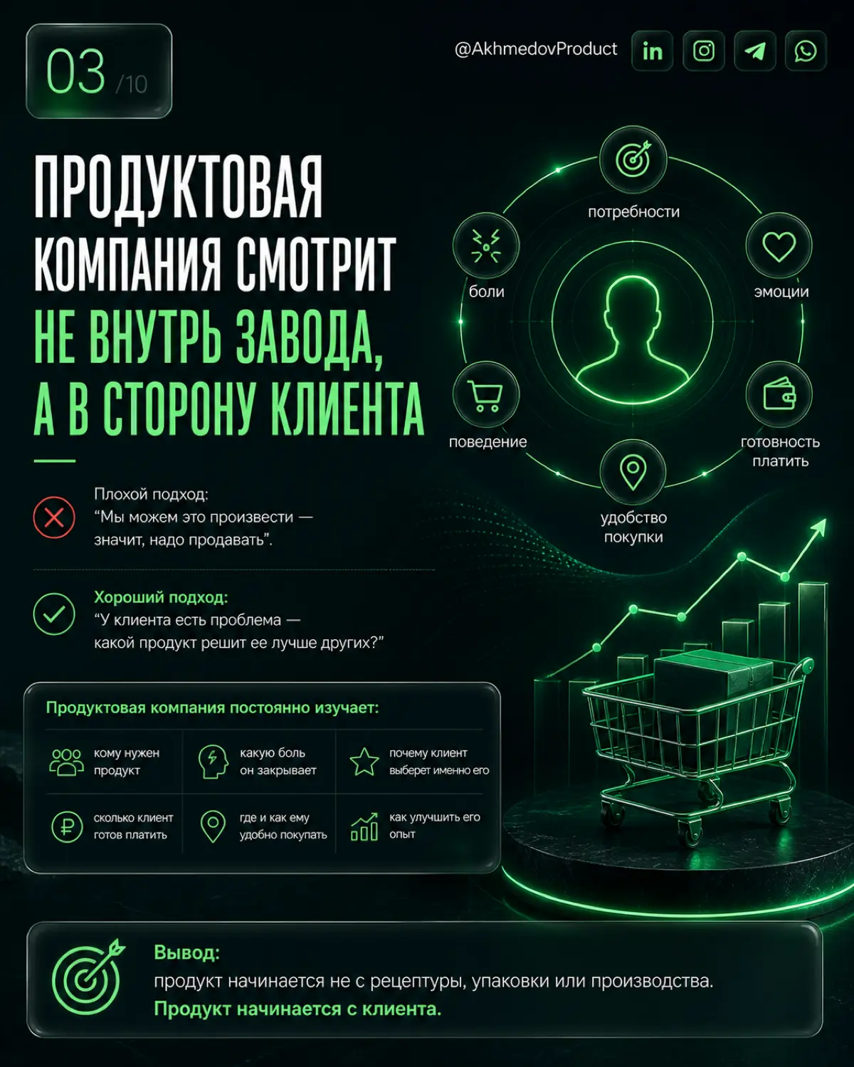 Можно… | Сетка — социальная сеть от hh.ru