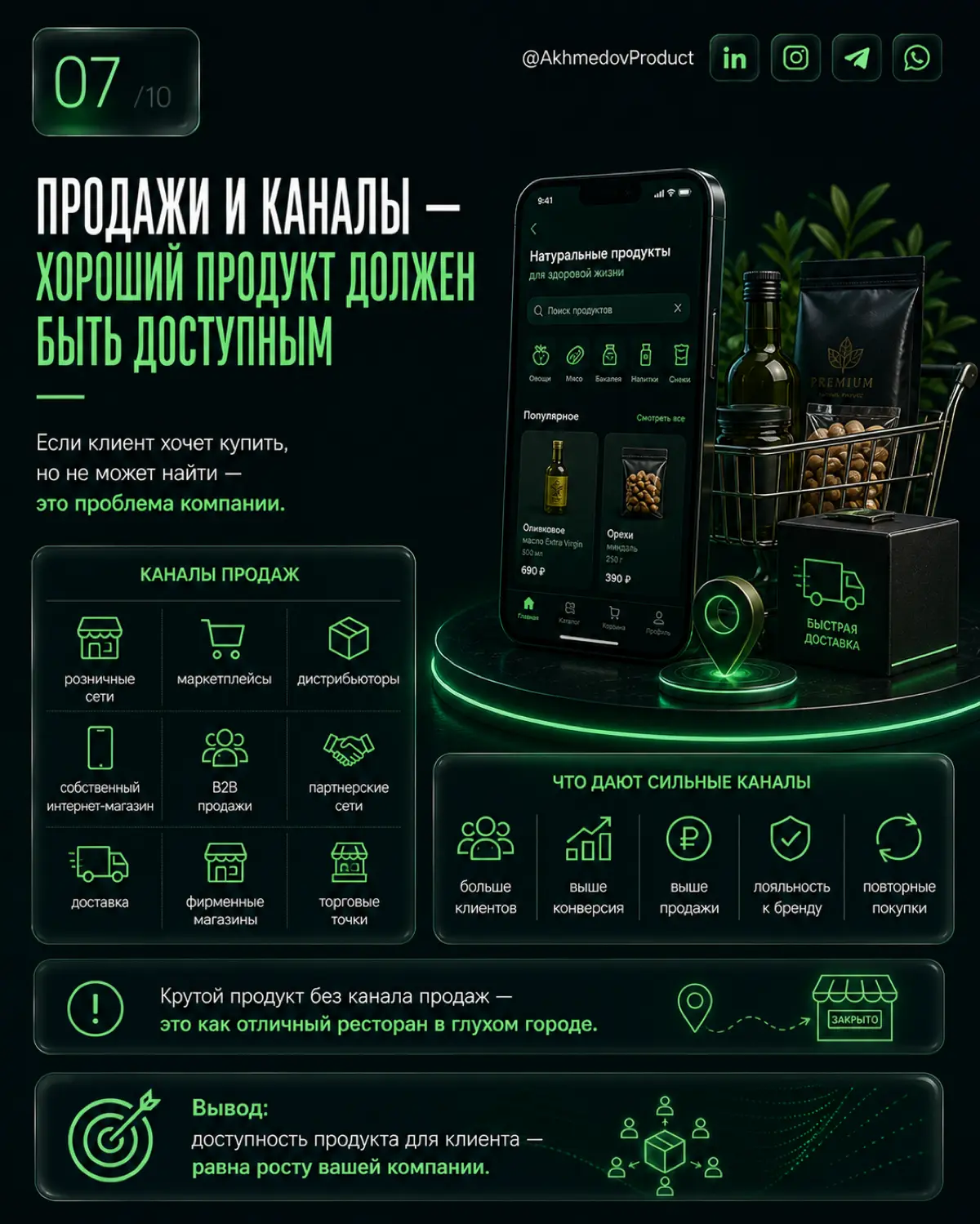 Можно… | Сетка — социальная сеть от hh.ru