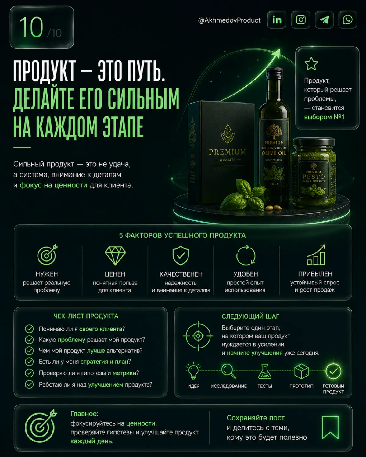 Можно… | Сетка — социальная сеть от hh.ru