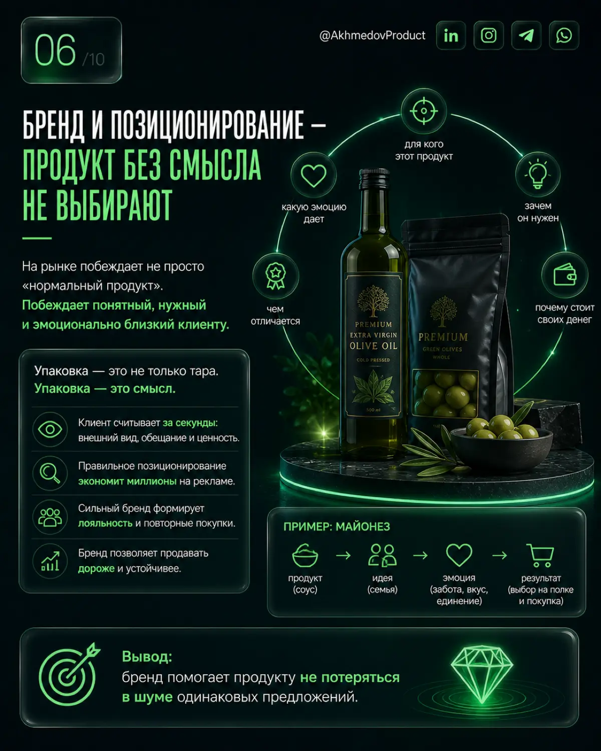 Можно… | Сетка — социальная сеть от hh.ru