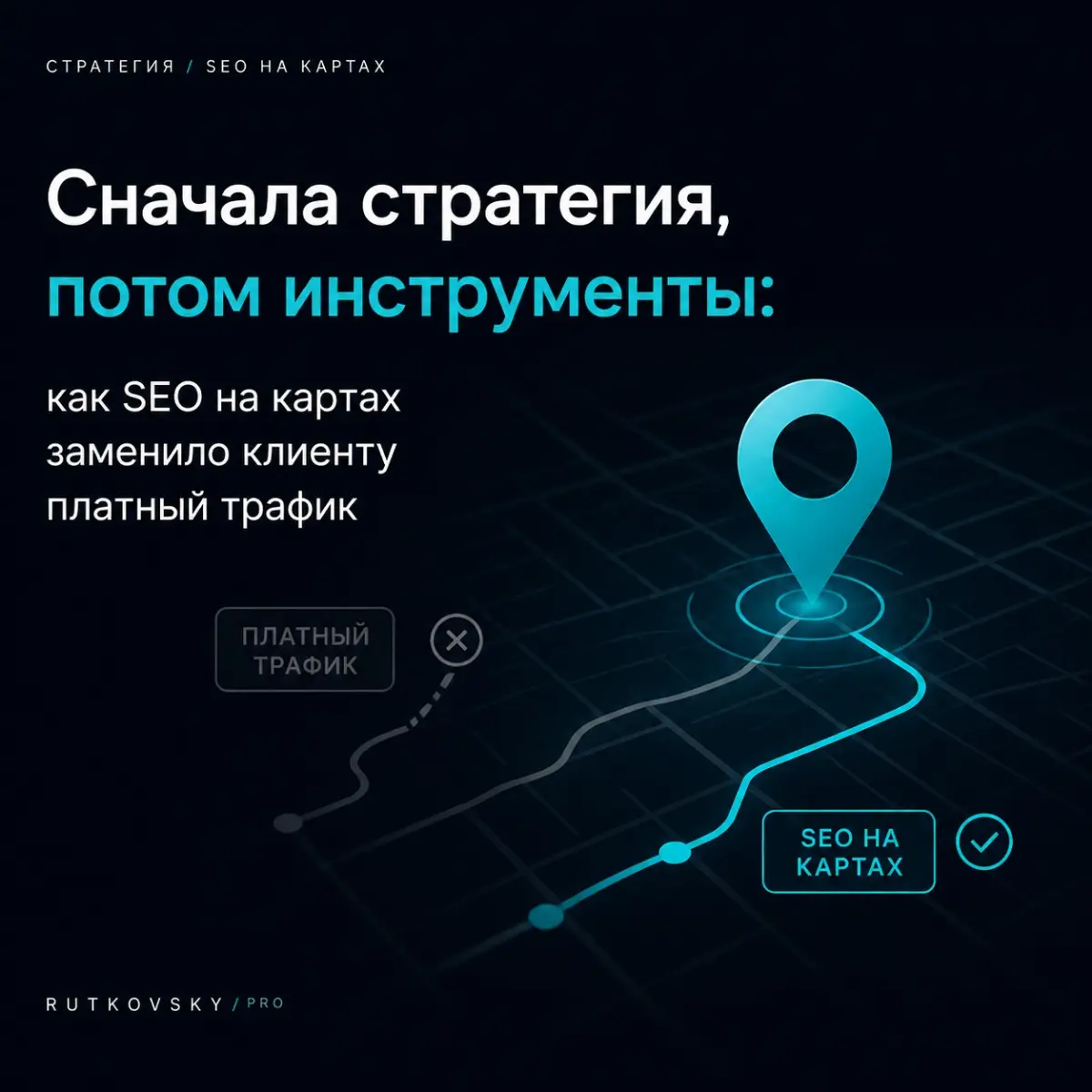 ​Сначала стратегия, потом инструменты: свежий кейс по Яндекс | Сетка — социальная сеть от hh.ru