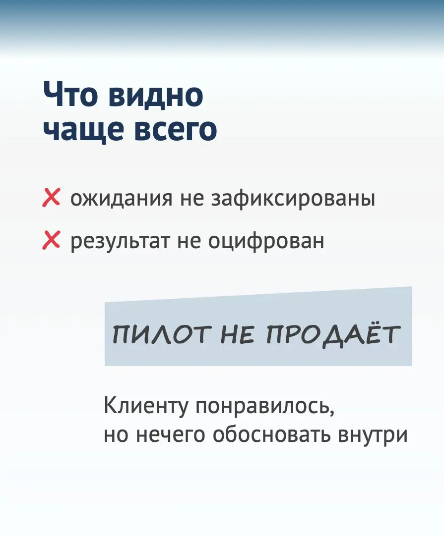 Как AI помогает превратить “хороший пилот” в сделку | Сетка — социальная сеть от hh.ru