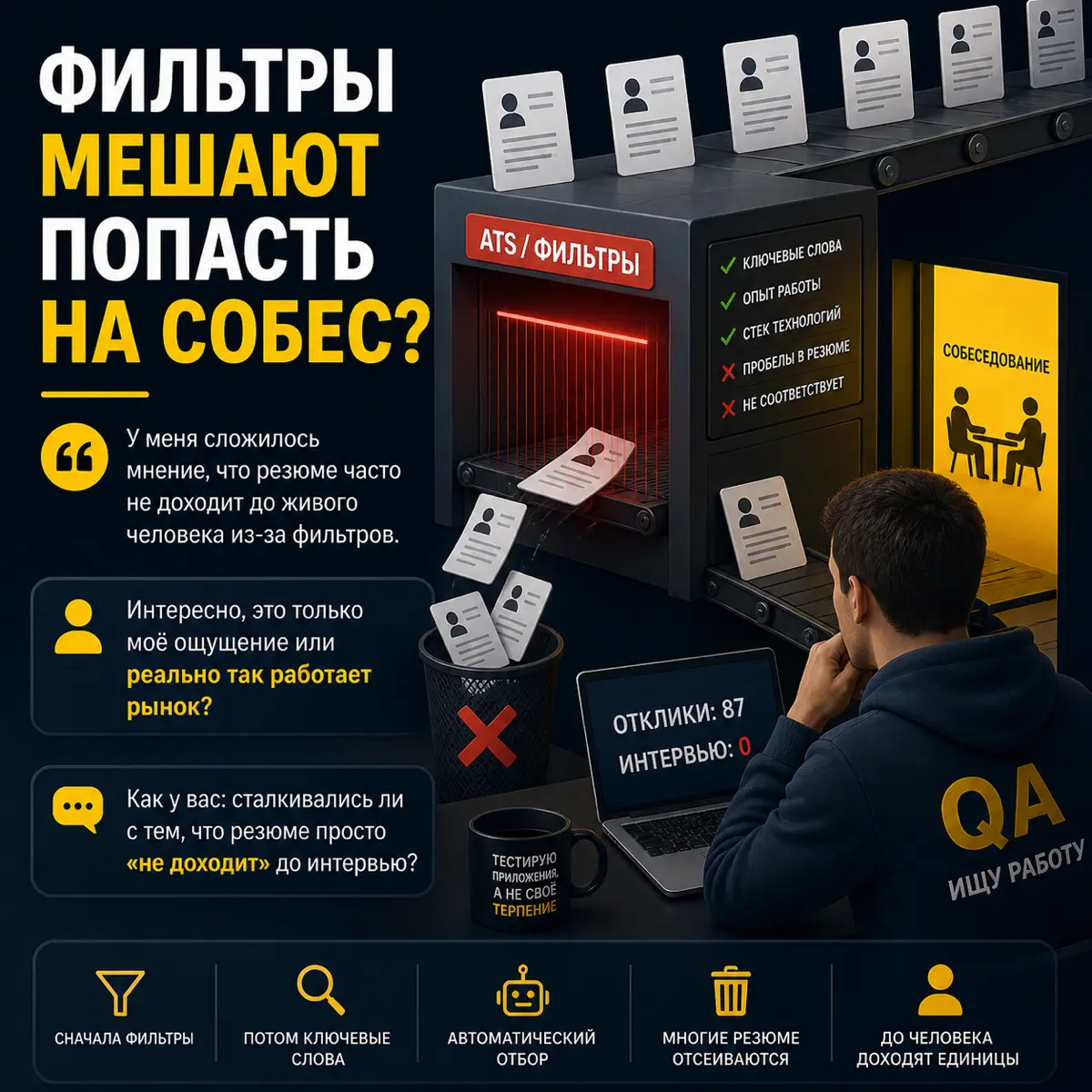 Поиск работы - это фильтр | Сетка — социальная сеть от hh.ru