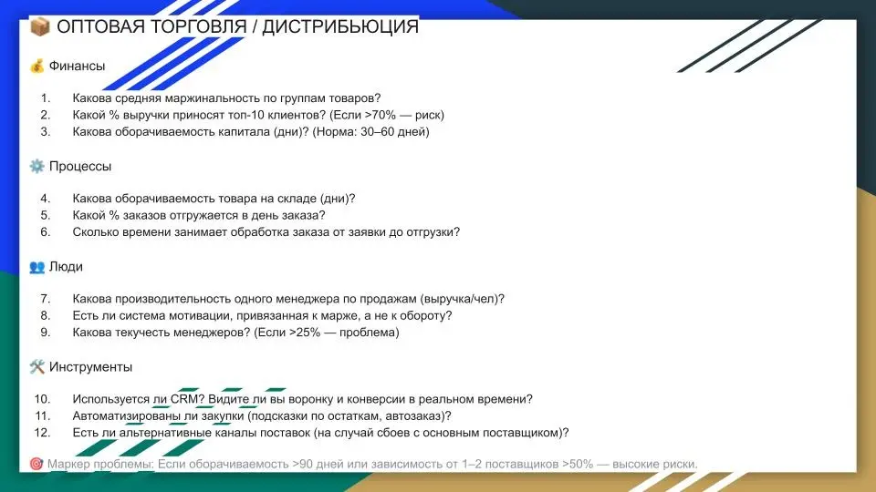 Где вы теряете деньги? 12 вопросов для самопроверки | Сетка — социальная сеть от hh.ru