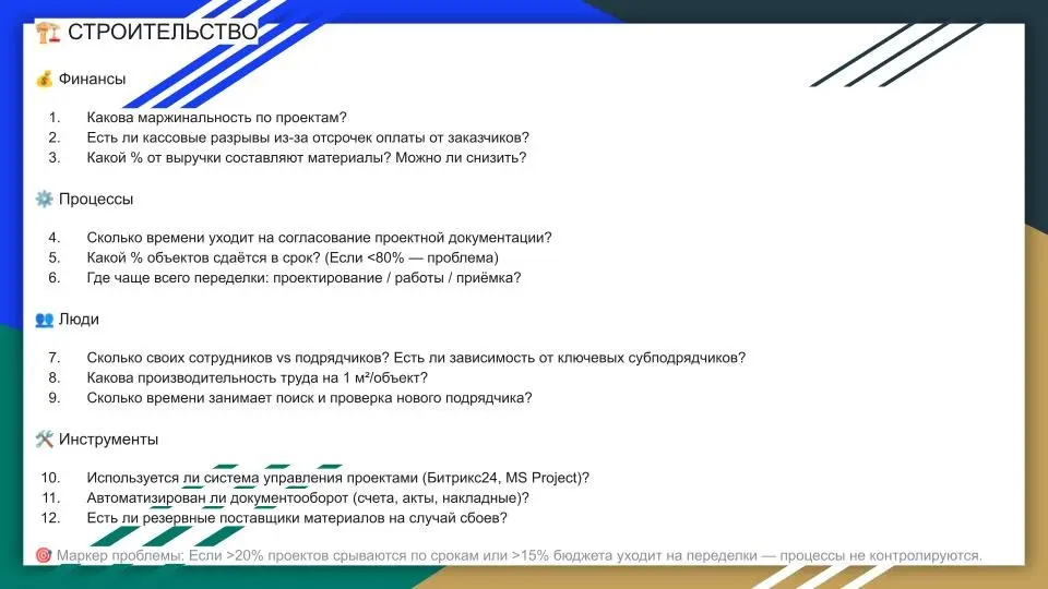 Где вы теряете деньги? 12 вопросов для самопроверки | Сетка — социальная сеть от hh.ru