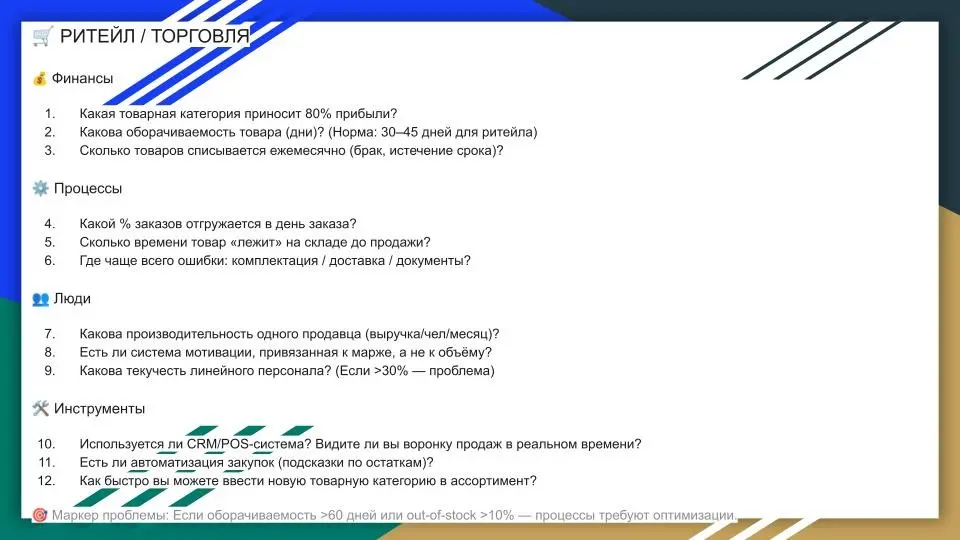 Где вы теряете деньги? 12 вопросов для самопроверки | Сетка — социальная сеть от hh.ru