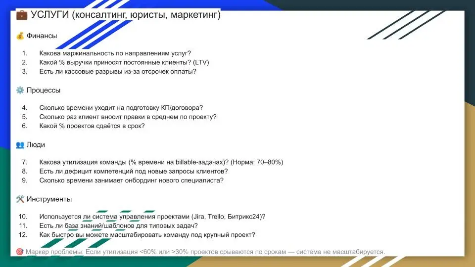 Где вы теряете деньги? 12 вопросов для самопроверки | Сетка — социальная сеть от hh.ru