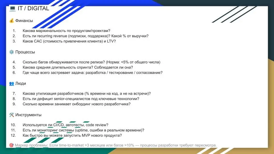Где вы теряете деньги? 12 вопросов для самопроверки | Сетка — социальная сеть от hh.ru