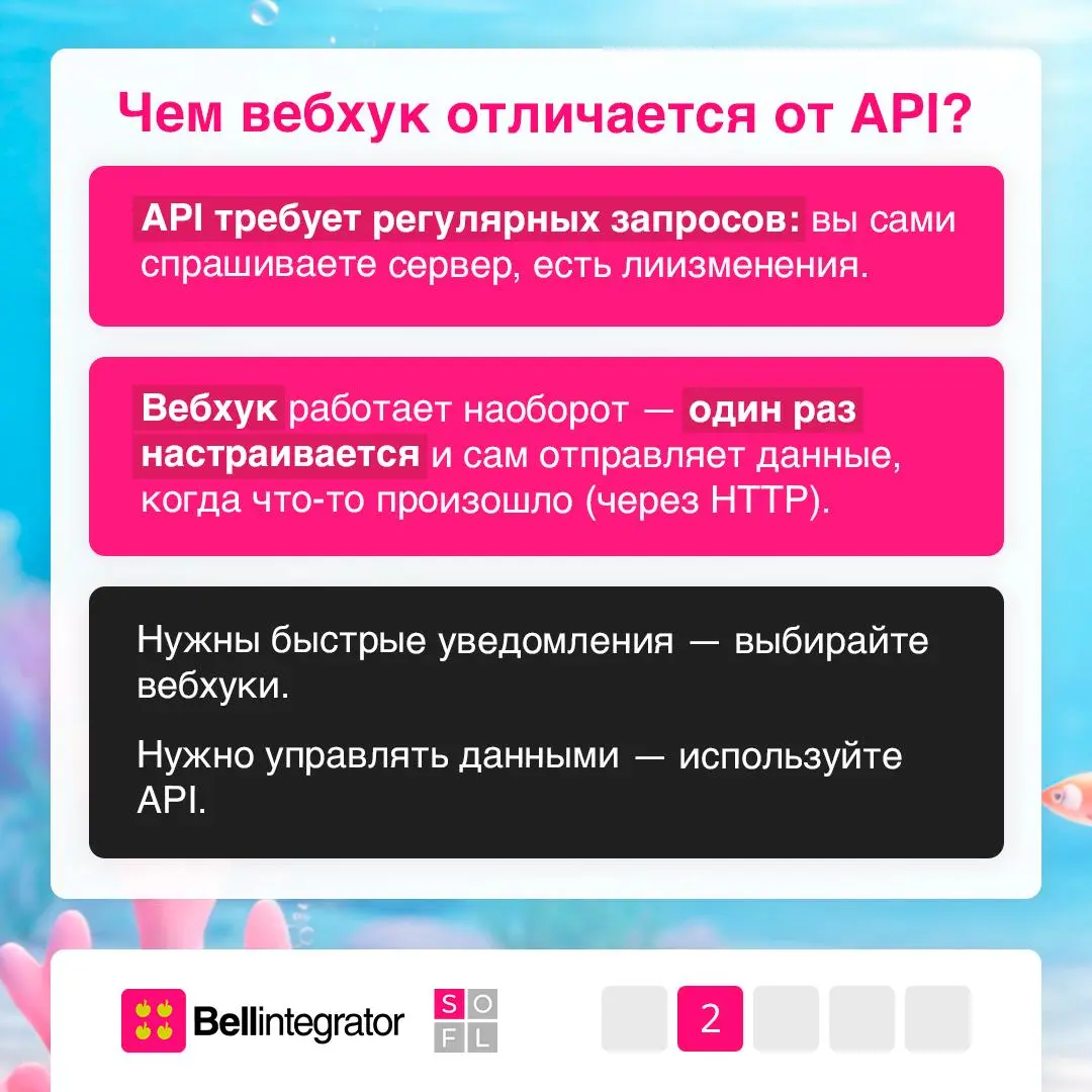 🚩 Вопрос: полезны ли вебхуки?
Это простой способ получать уведомления о событиях без постоянных запросов к серверу. Но у такого подхода много нюансов | Сетка — социальная сеть от hh.ru