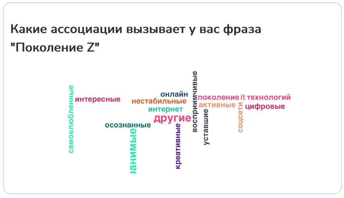 ПОКОЛЕНИЕ Z В ОТЕЛЯХ ПРОБЛЕМА ИЛИ ТОЧКА РОСТА?
Провели бизнес-завтрак ПИР ЭКСПО В Нижнем Новгороде 29.04.2026, тема про поколенческий разрыв не оставила равнодушным никого | Сетка — социальная сеть от hh.ru