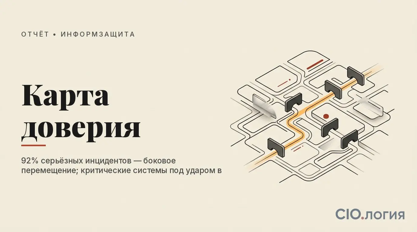 ⚠️ 92% компаний — боковое перемещение атакующих внутри сети
«Информзащита» проанализировала инциденты за январь–апрель 2026 | Сетка — социальная сеть от hh.ru
