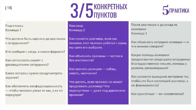 На конференции в Воронеже (писала об этом в посте выше) у меня была интерактивная практика «Устойчивость под давлением: как не сгореть при сокращении команды» | Сетка — социальная сеть от hh.ru