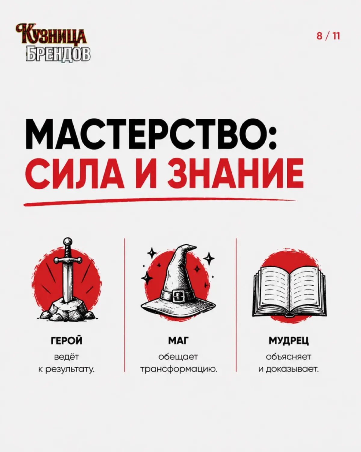Почему одни бренды запоминаются, а о других клиент забывают сразу
В карусели показываем, как архетип формирует характер бренда и почему без него стратегия не работает как система | Сетка — социальная сеть от hh.ru