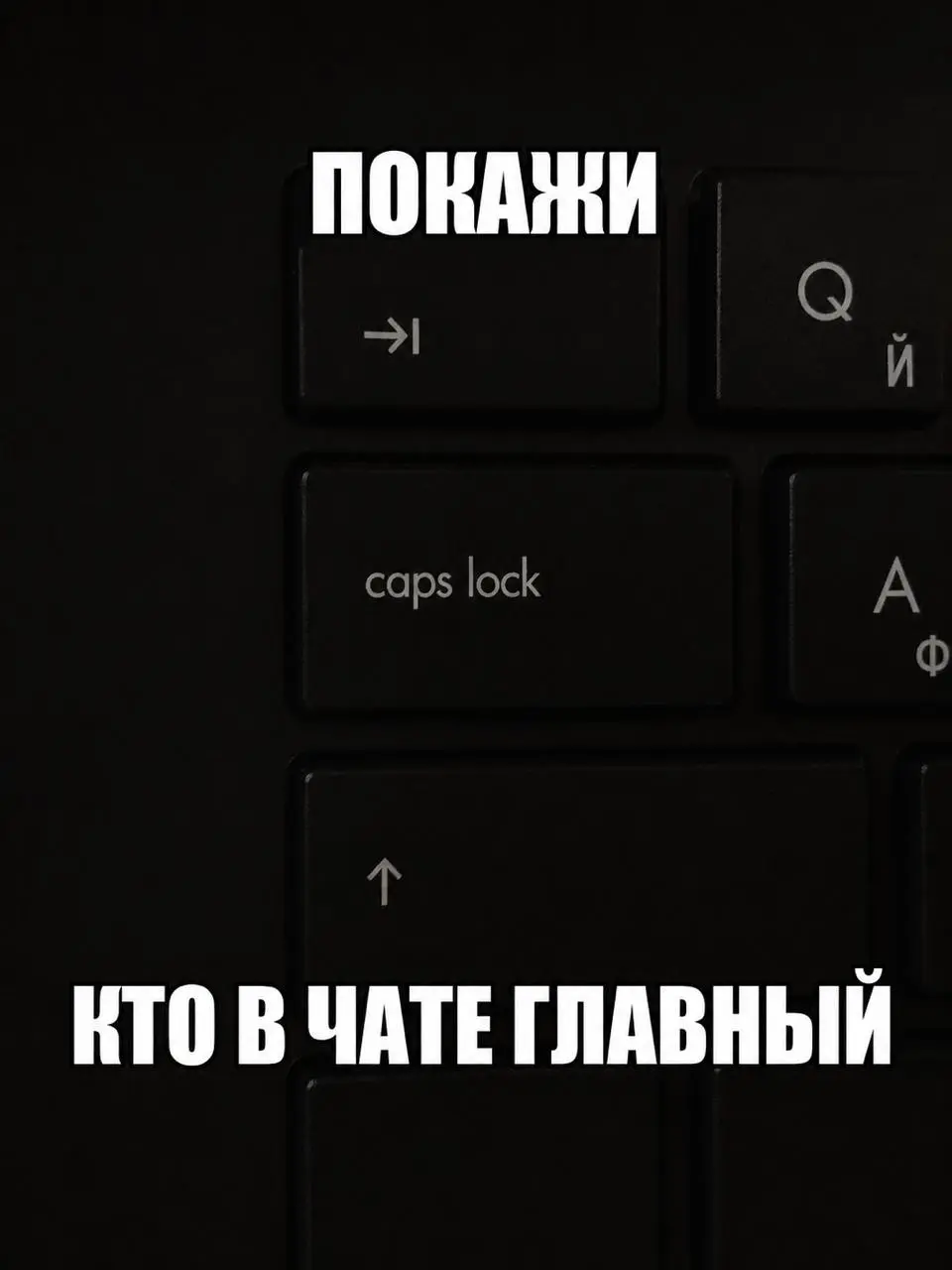 12 нажатий Caps Lock отделяют вас от нервного срыва
Российские аналитики научились предсказывать нервный срыв сотрудников по клавиатуре | Сетка — социальная сеть от hh.ru