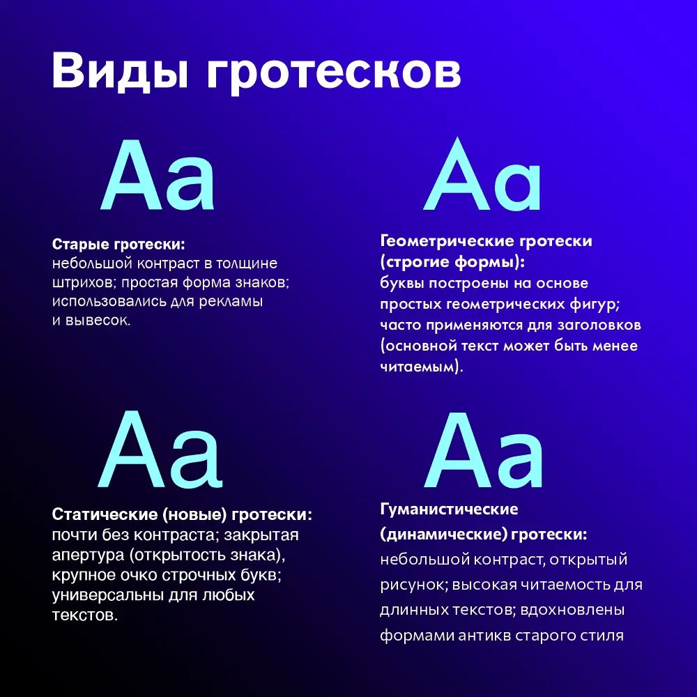 Шрифты без засечек 🔎 | Сетка — социальная сеть от hh.ru