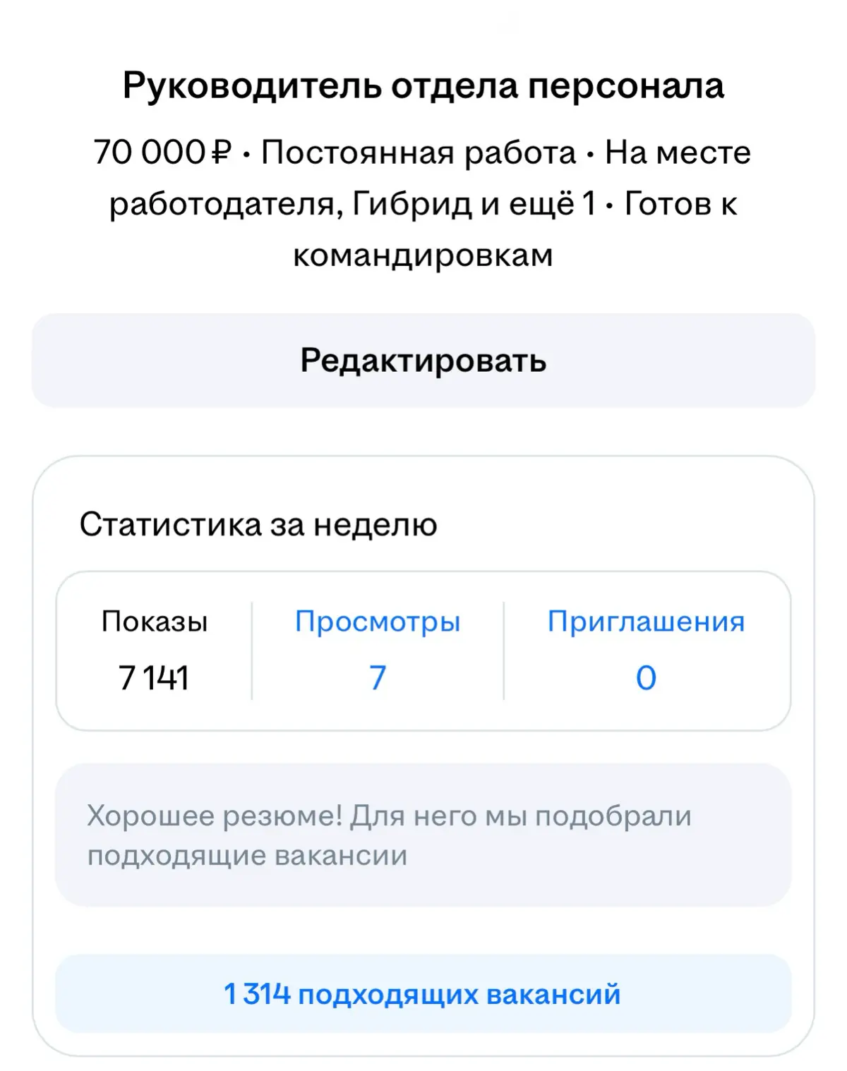 Конверсия отклика сфер в 2026 | Сетка — социальная сеть от hh.ru