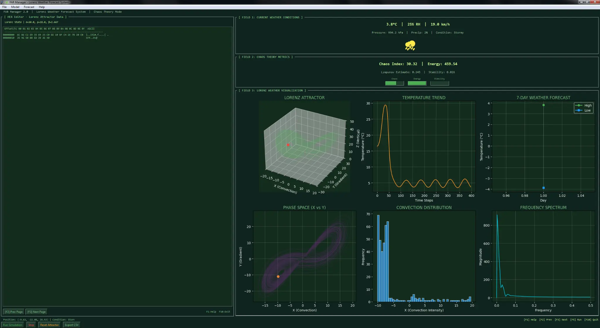 Lorenz Attractor Weather Model | Сетка — социальная сеть от hh.ru