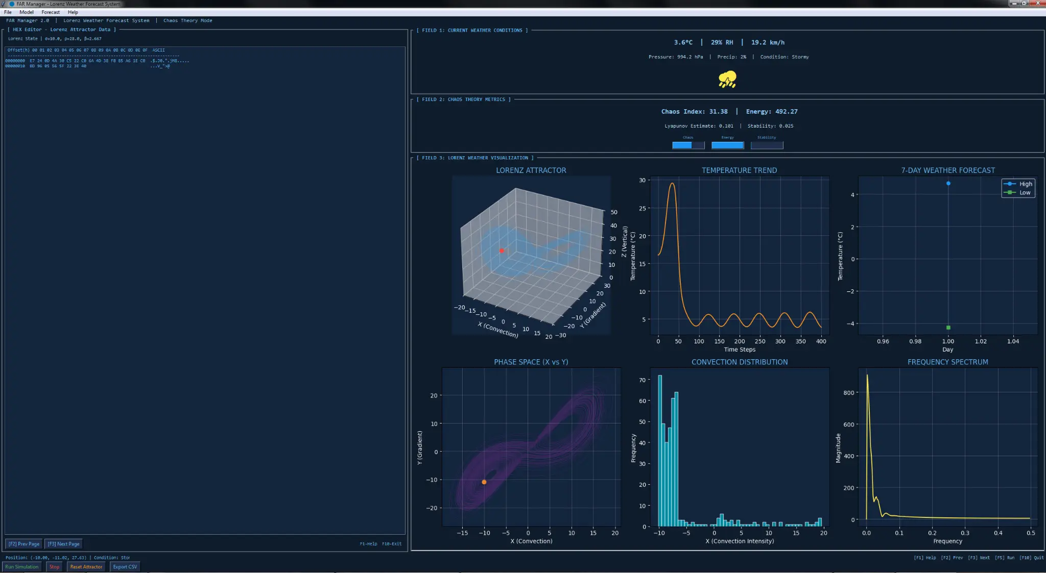 Lorenz Attractor Weather Model | Сетка — социальная сеть от hh.ru