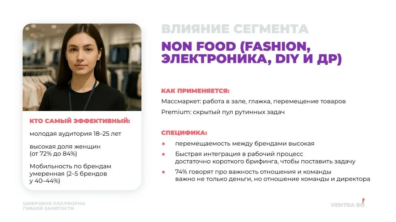 Заметки с Российского Ритейл Шоу
Привет друзья 👋
Продолжаю делиться заметками с Российского Ритейл Шоу | Сетка — социальная сеть от hh.ru