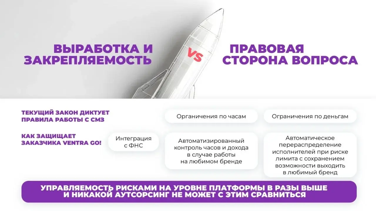Заметки с Российского Ритейл Шоу
Привет друзья 👋
Продолжаю делиться заметками с Российского Ритейл Шоу | Сетка — социальная сеть от hh.ru
