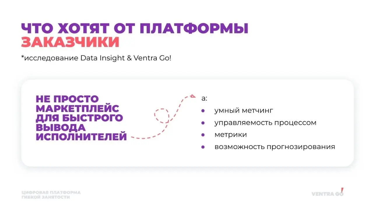 Заметки с Российского Ритейл Шоу
Привет друзья 👋
Продолжаю делиться заметками с Российского Ритейл Шоу | Сетка — социальная сеть от hh.ru