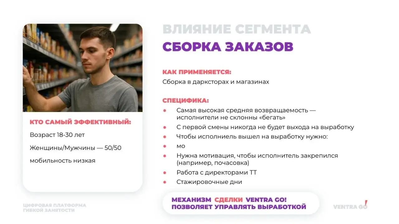 Заметки с Российского Ритейл Шоу
Привет друзья 👋
Продолжаю делиться заметками с Российского Ритейл Шоу | Сетка — социальная сеть от hh.ru
