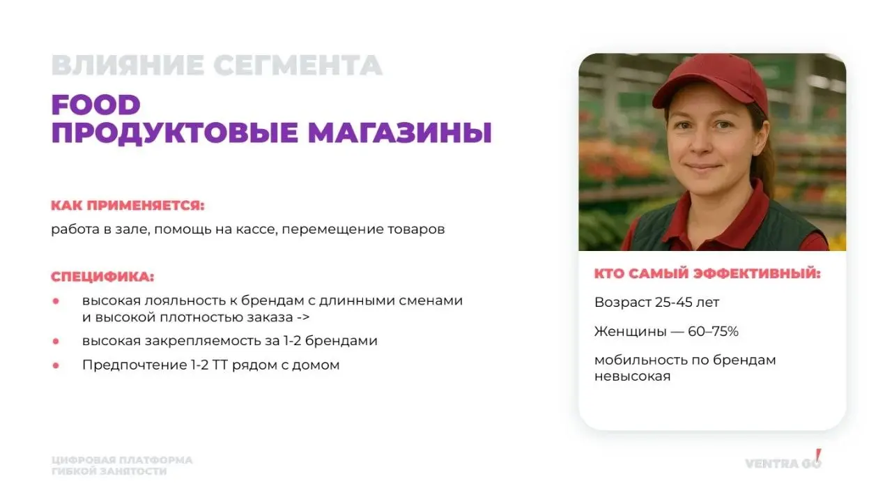 Заметки с Российского Ритейл Шоу
Привет друзья 👋
Продолжаю делиться заметками с Российского Ритейл Шоу | Сетка — социальная сеть от hh.ru