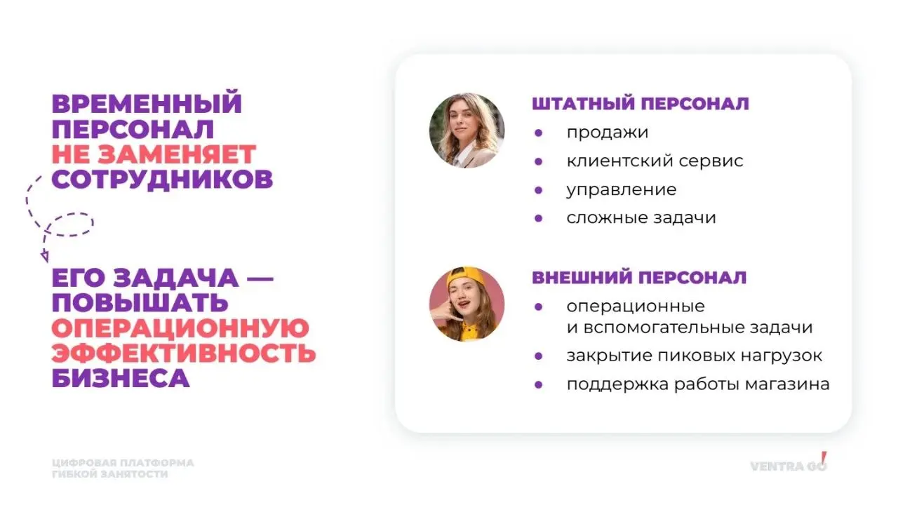 Заметки с Российского Ритейл Шоу
Привет друзья 👋
Продолжаю делиться заметками с Российского Ритейл Шоу | Сетка — социальная сеть от hh.ru
