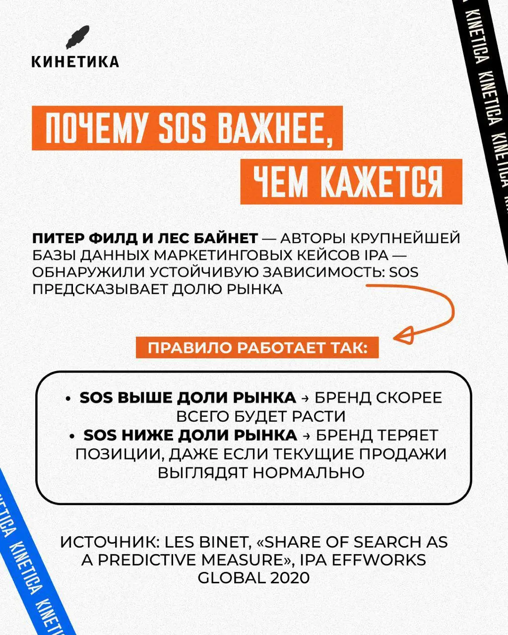 ❤️ 🚀 Если бренд не знают — вас каждый день покупают по цене аукциона | Сетка — социальная сеть от hh.ru