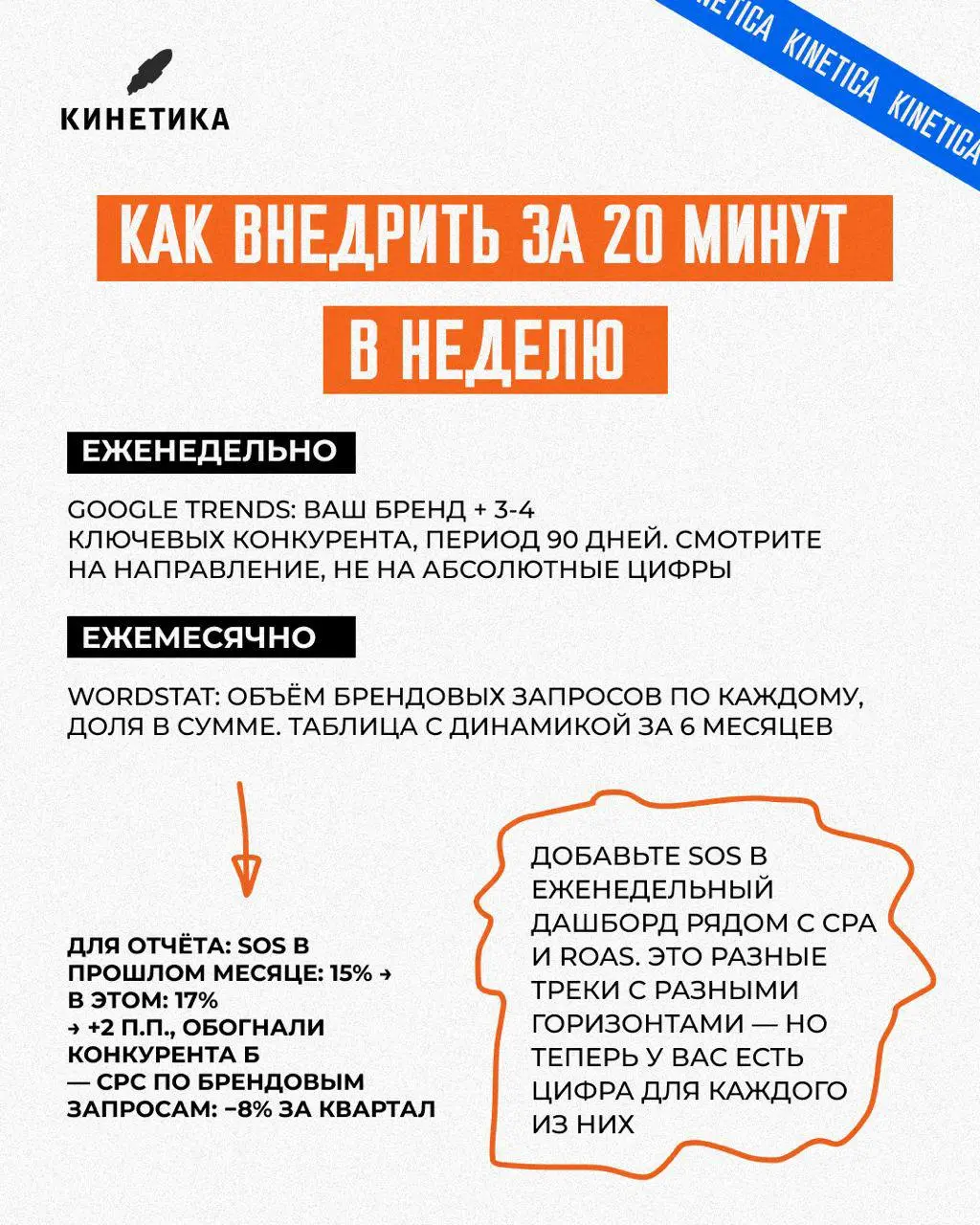 ❤️ 🚀 Если бренд не знают — вас каждый день покупают по цене аукциона | Сетка — социальная сеть от hh.ru