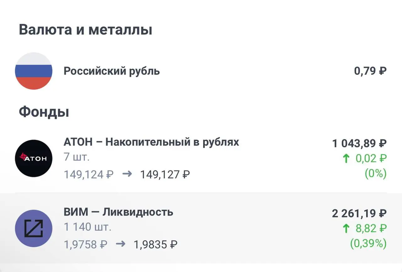 🐭 Запустила копилку на брокерском счёте в Совкомбанке
Ну что, #доходврассрочку плавно с альфы перетекает на Совкомбанк, запущены 2 счета. Об акции писала здесь, прекращена она досрочно 30.04 | Сетка — социальная сеть от hh.ru