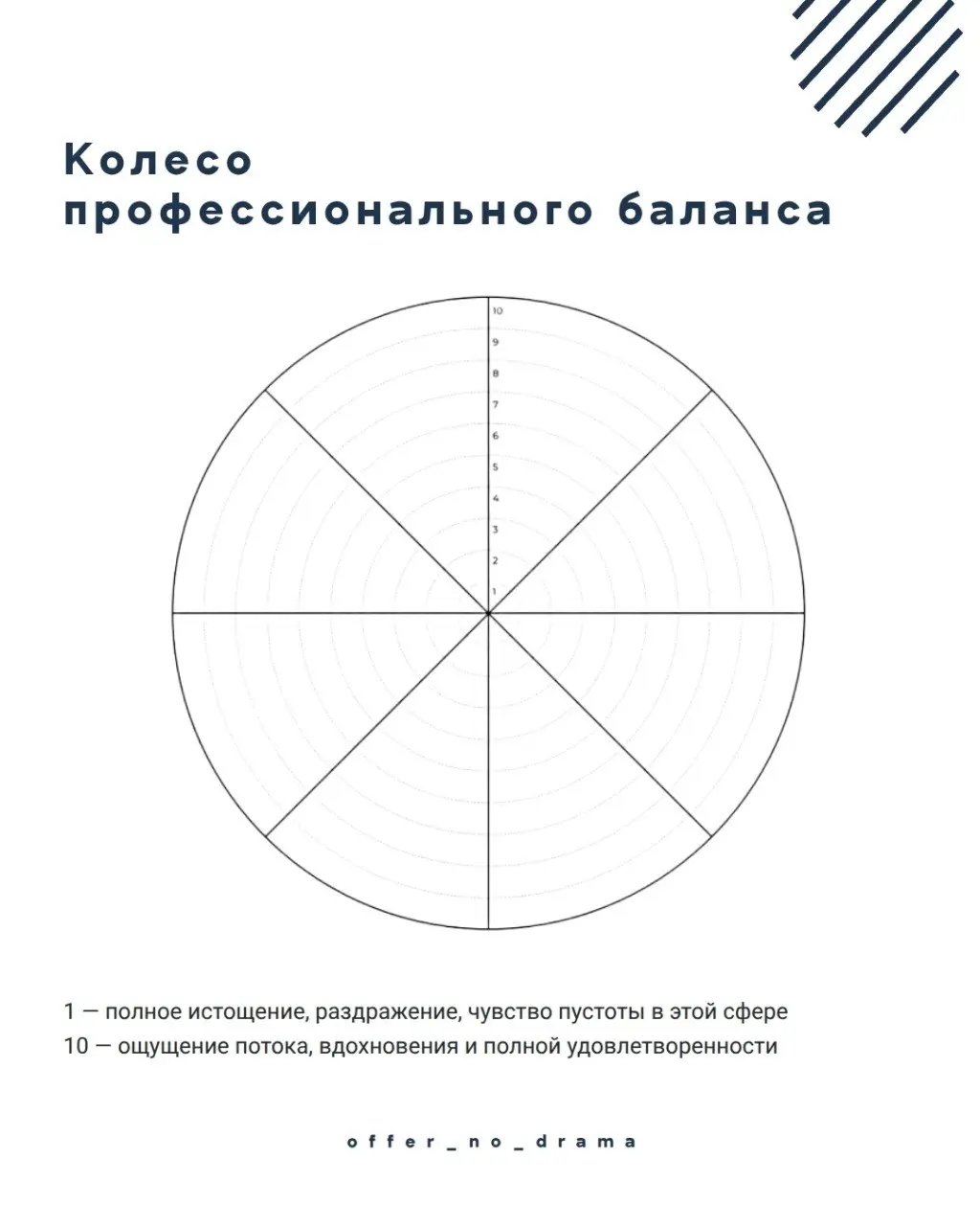 🛞На квадратном колесе далеко не уедешь: что можно исправить уже сегодня?
Давайте разберемся, куда уходит ваша энергия и как это исправить | Сетка — социальная сеть от hh.ru