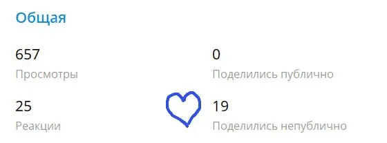лучшие.
ценю вашу поддержку.
сразу хочется что-то полезненькое для вас сделать — ждите сегодня анонс | Сетка — социальная сеть от hh.ru