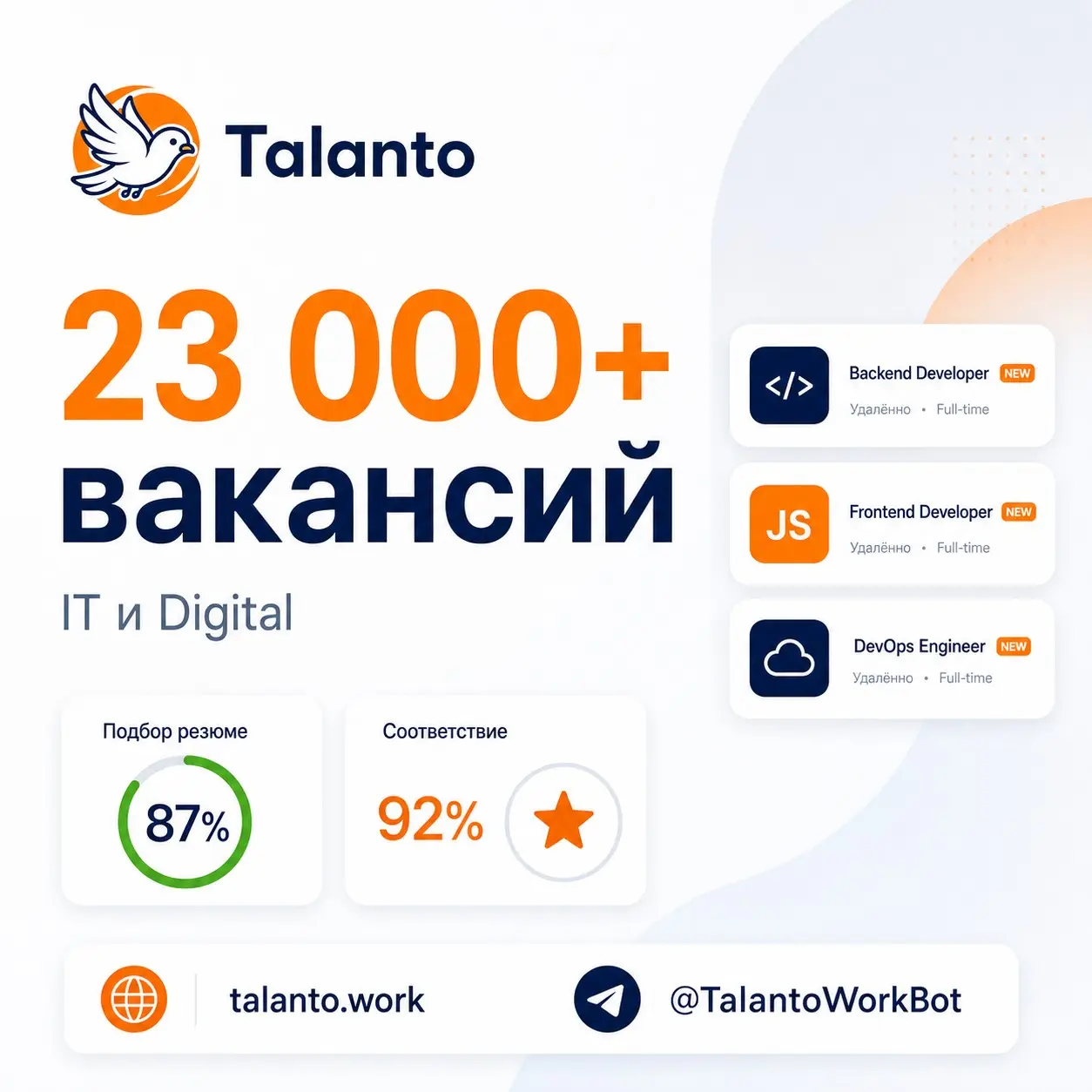 Почему нужно смотреть и иностранные вакансии? | Сетка — социальная сеть от hh.ru