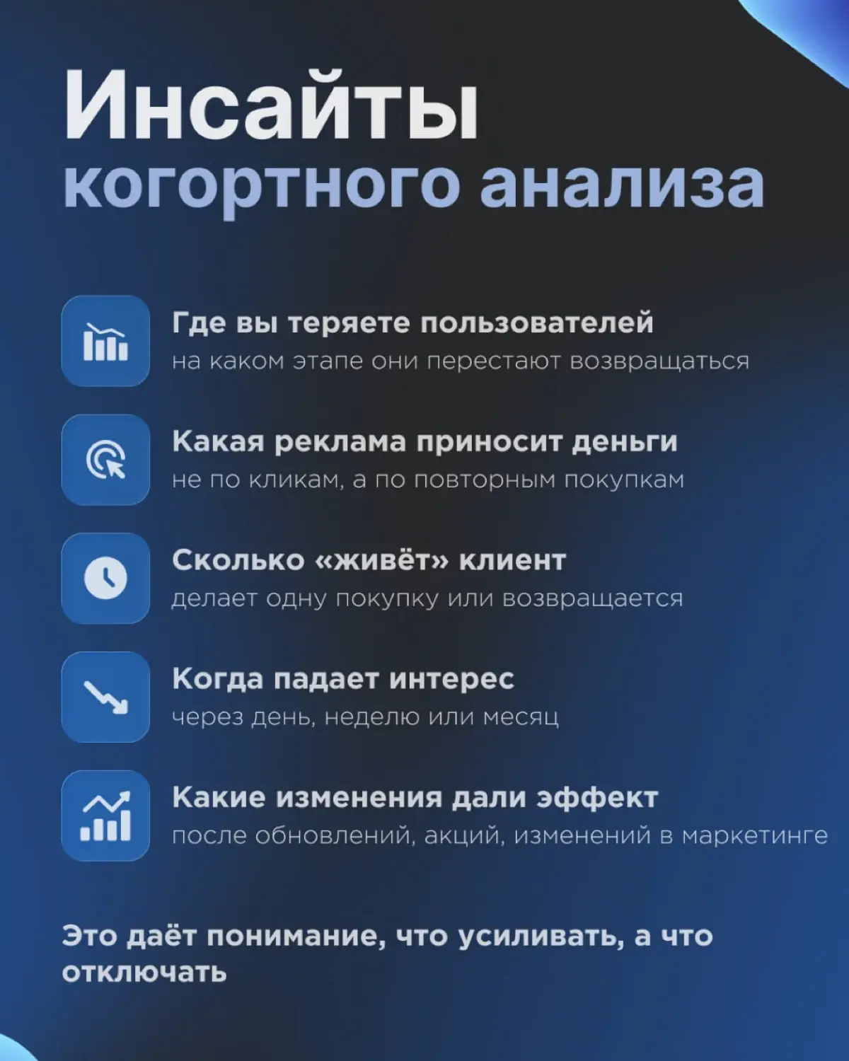 Как увидеть поведение пользователей во времени | Сетка — социальная сеть от hh.ru