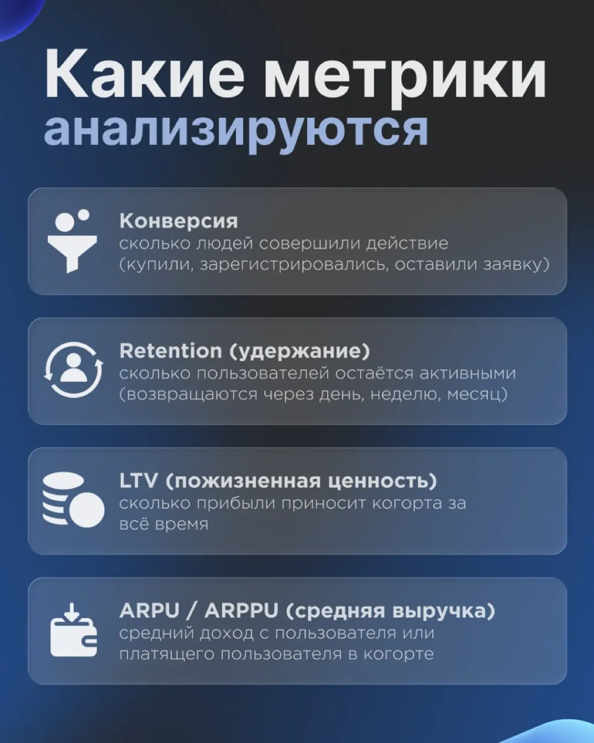 Как увидеть поведение пользователей во времени | Сетка — социальная сеть от hh.ru