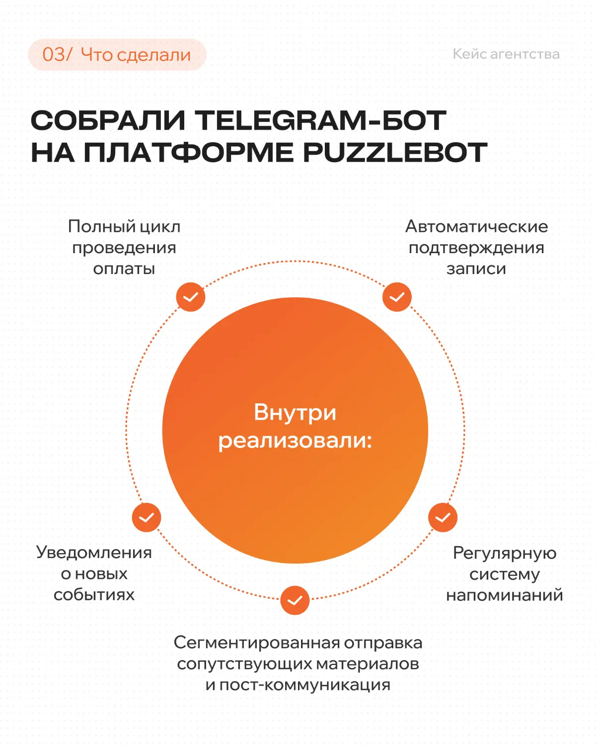 Бот вместо сайта | Сетка — социальная сеть от hh.ru